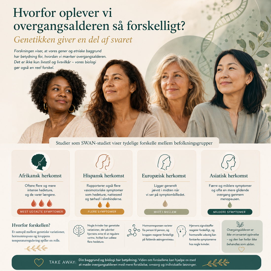 Overgangsalderen varierer: Et kig ind i den genetiske forskning